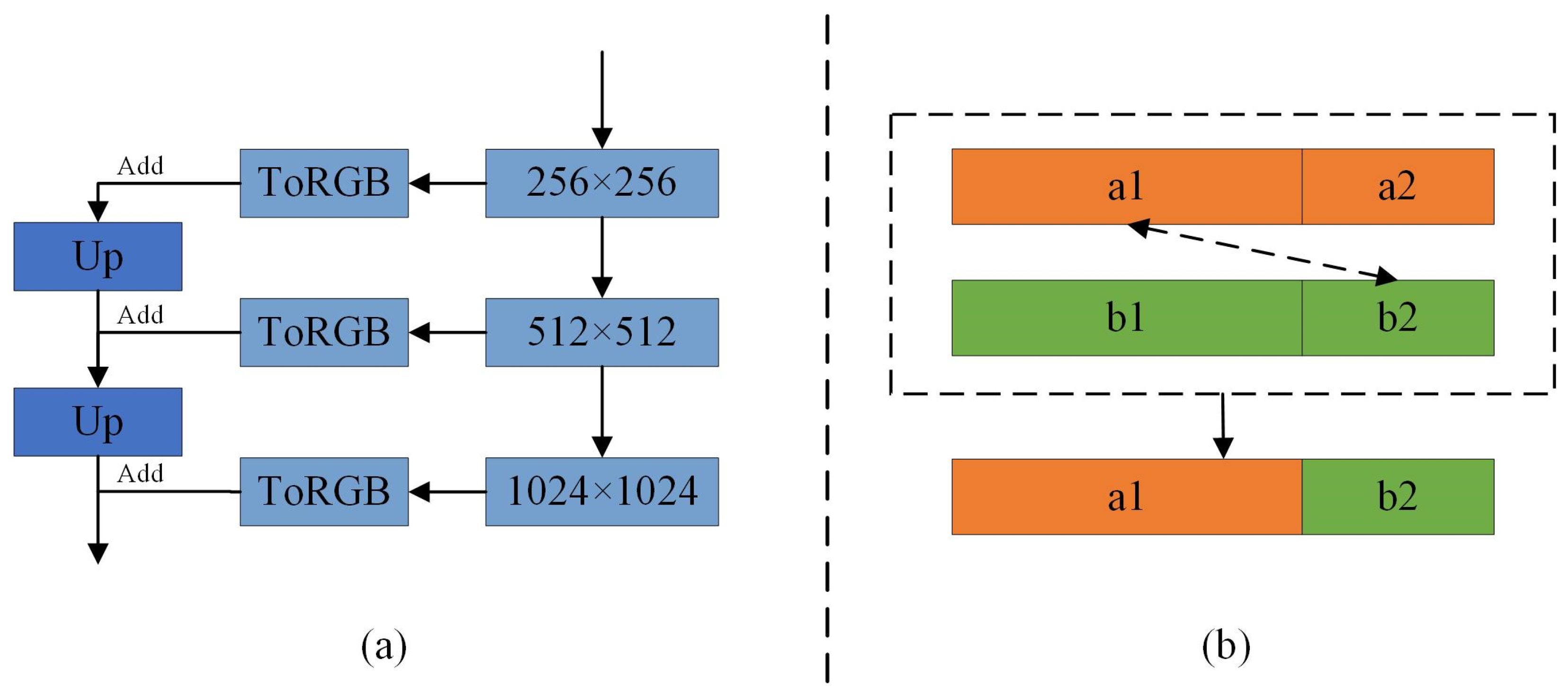 Applsci 15 01179 g004