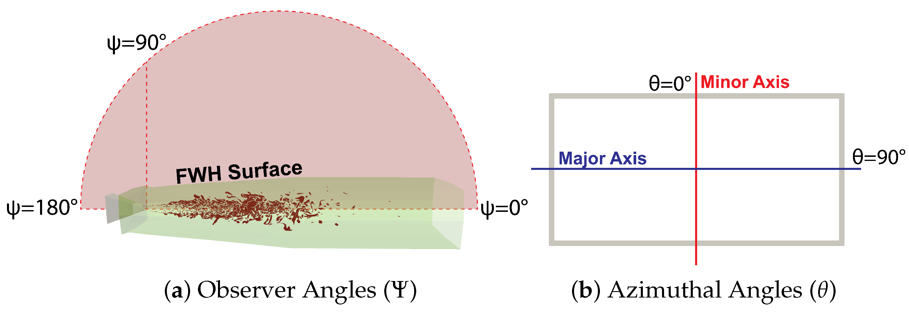 Applsci 15 01180 g005