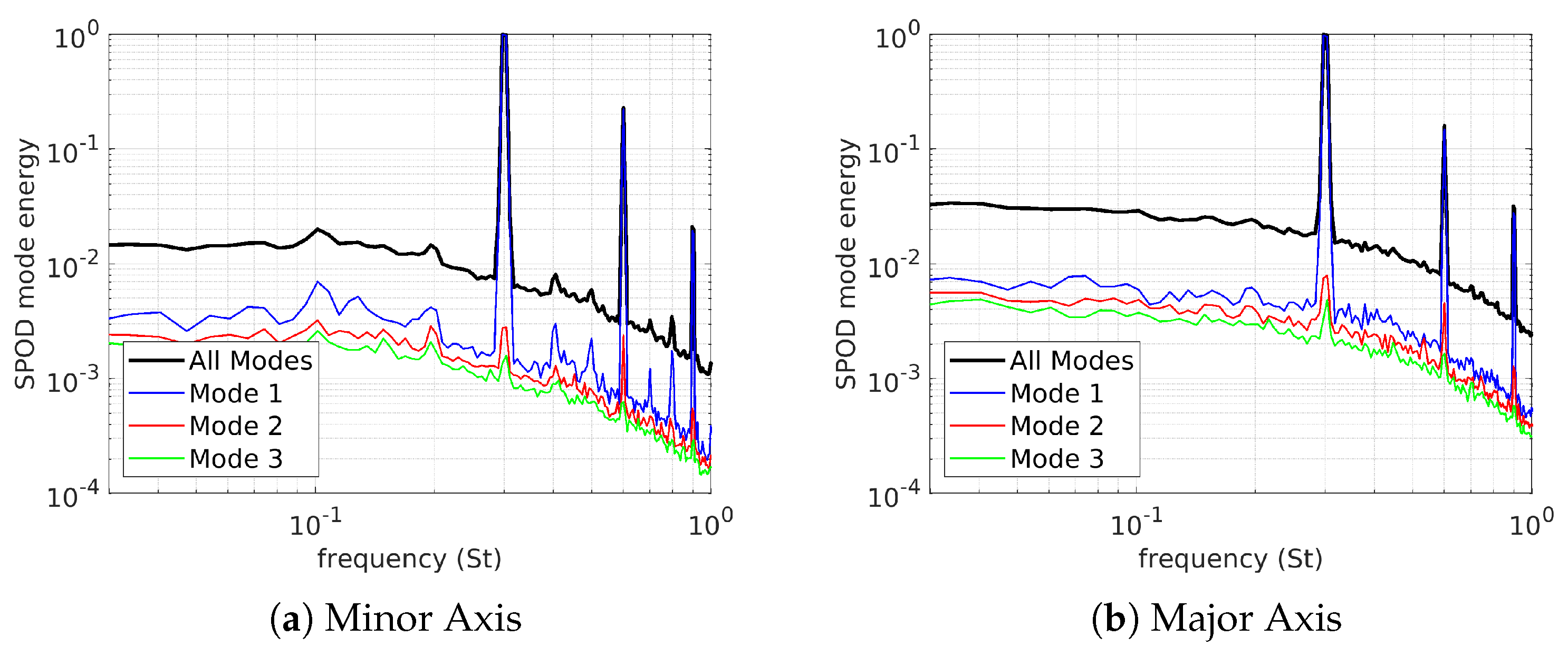 Applsci 15 01180 g014
