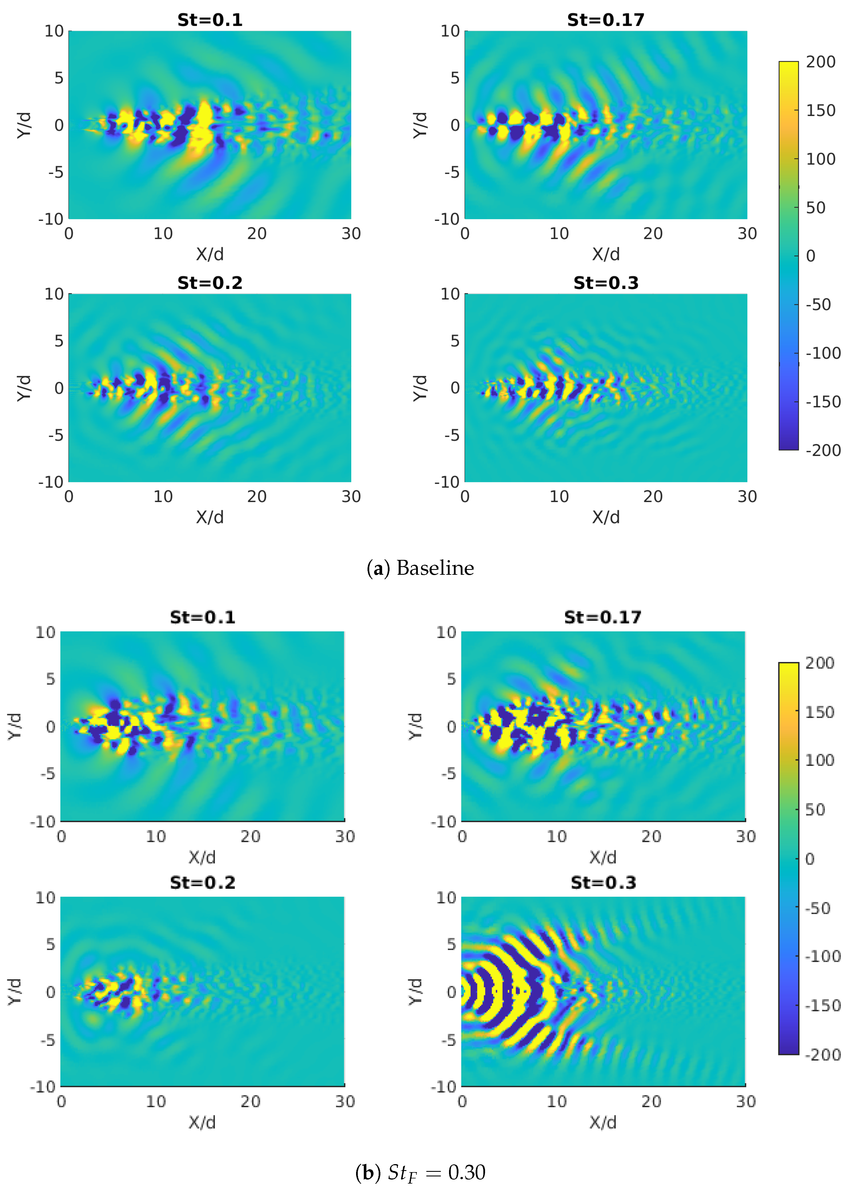 Applsci 15 01180 g015