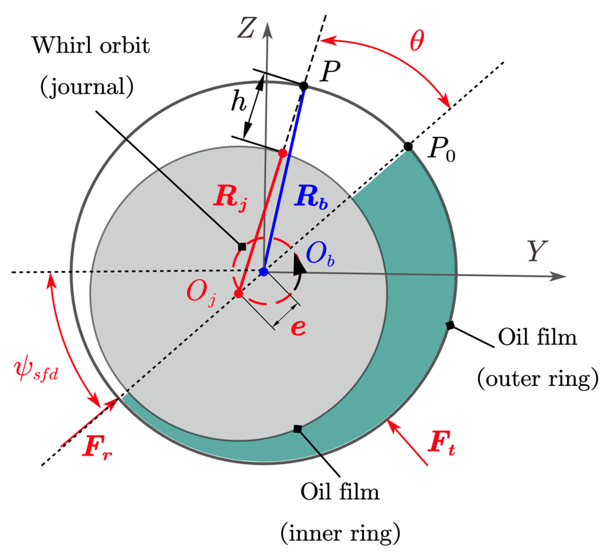 Applsci 15 01186 g002