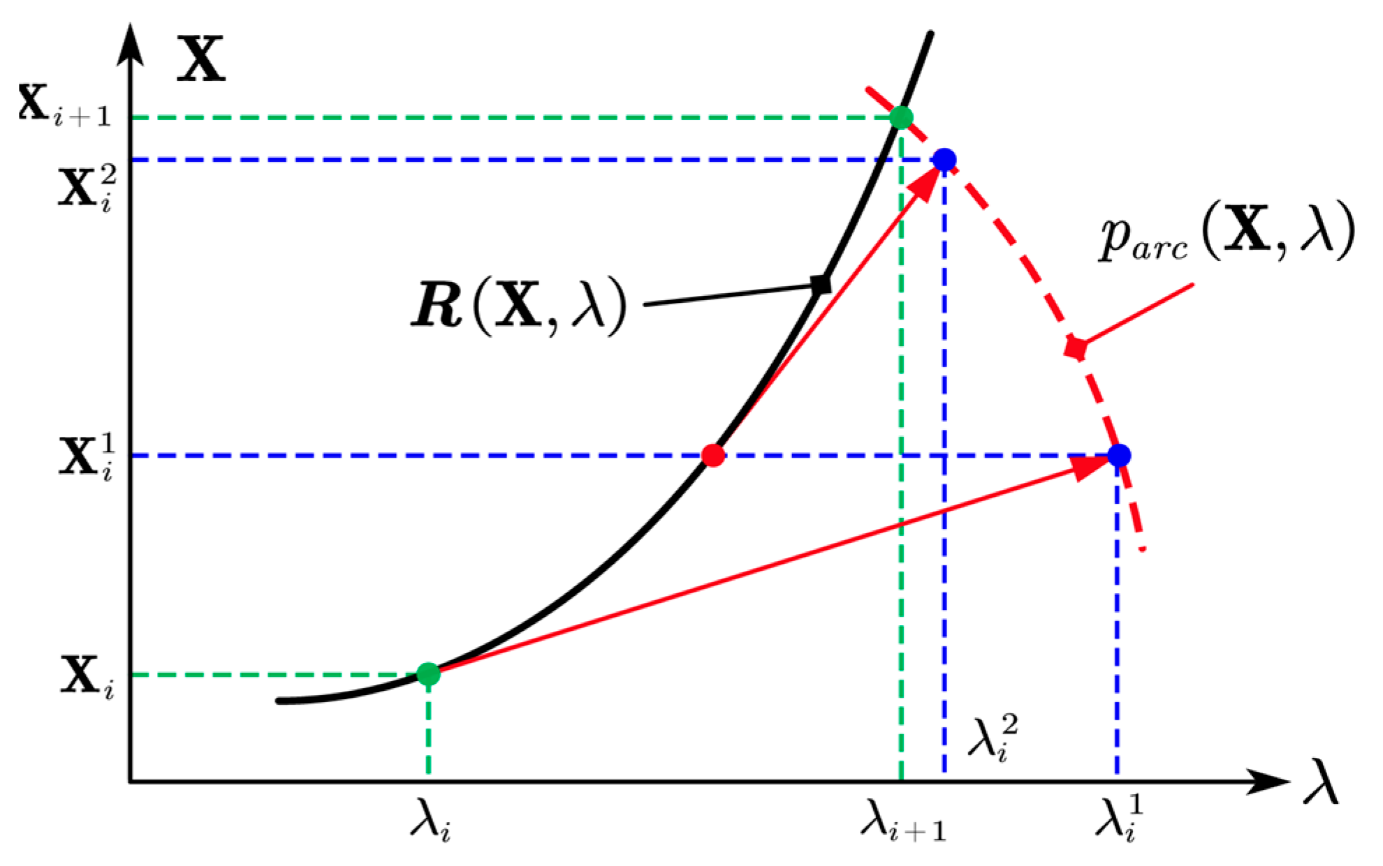 Applsci 15 01186 g003