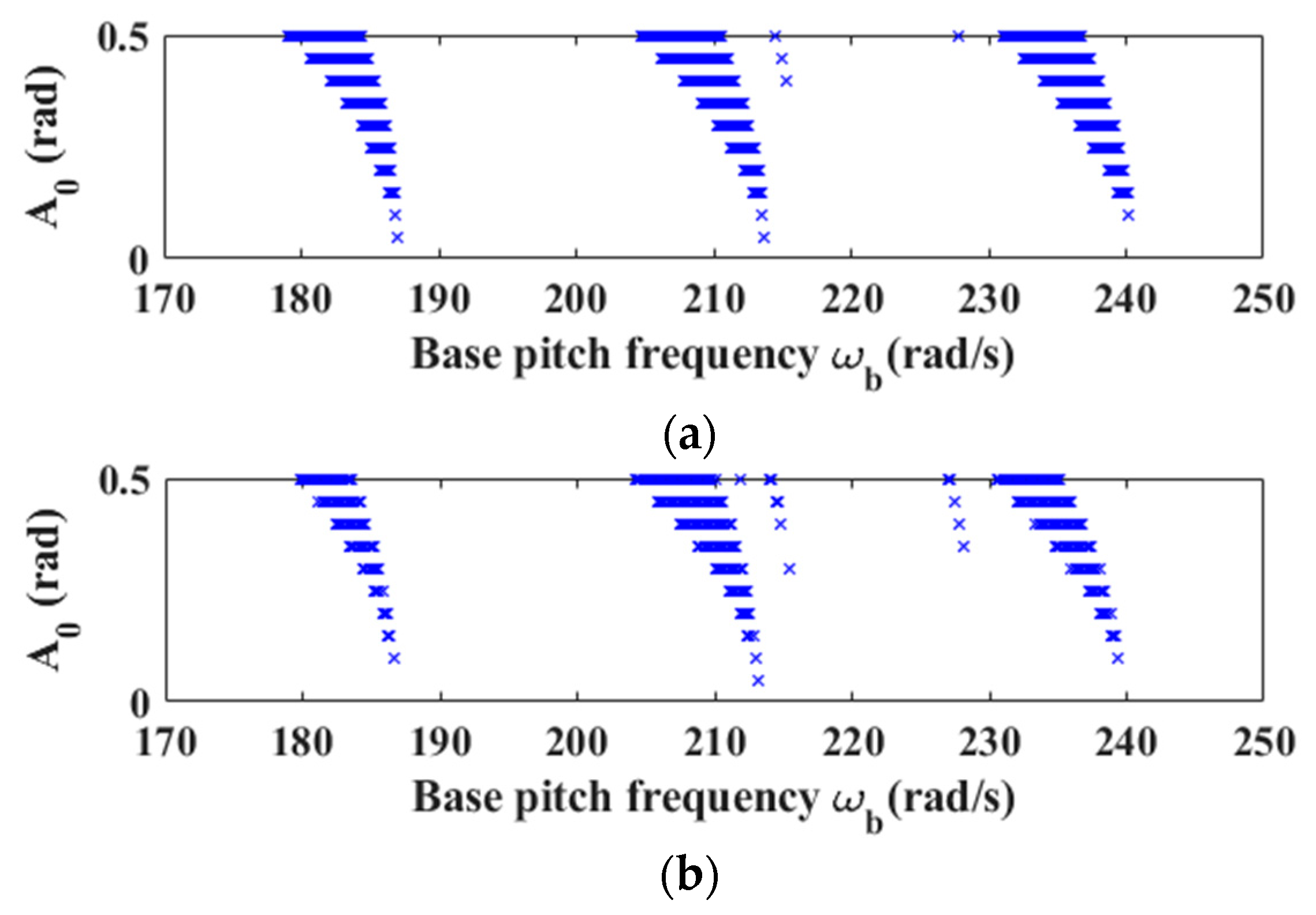 Applsci 15 01186 g006