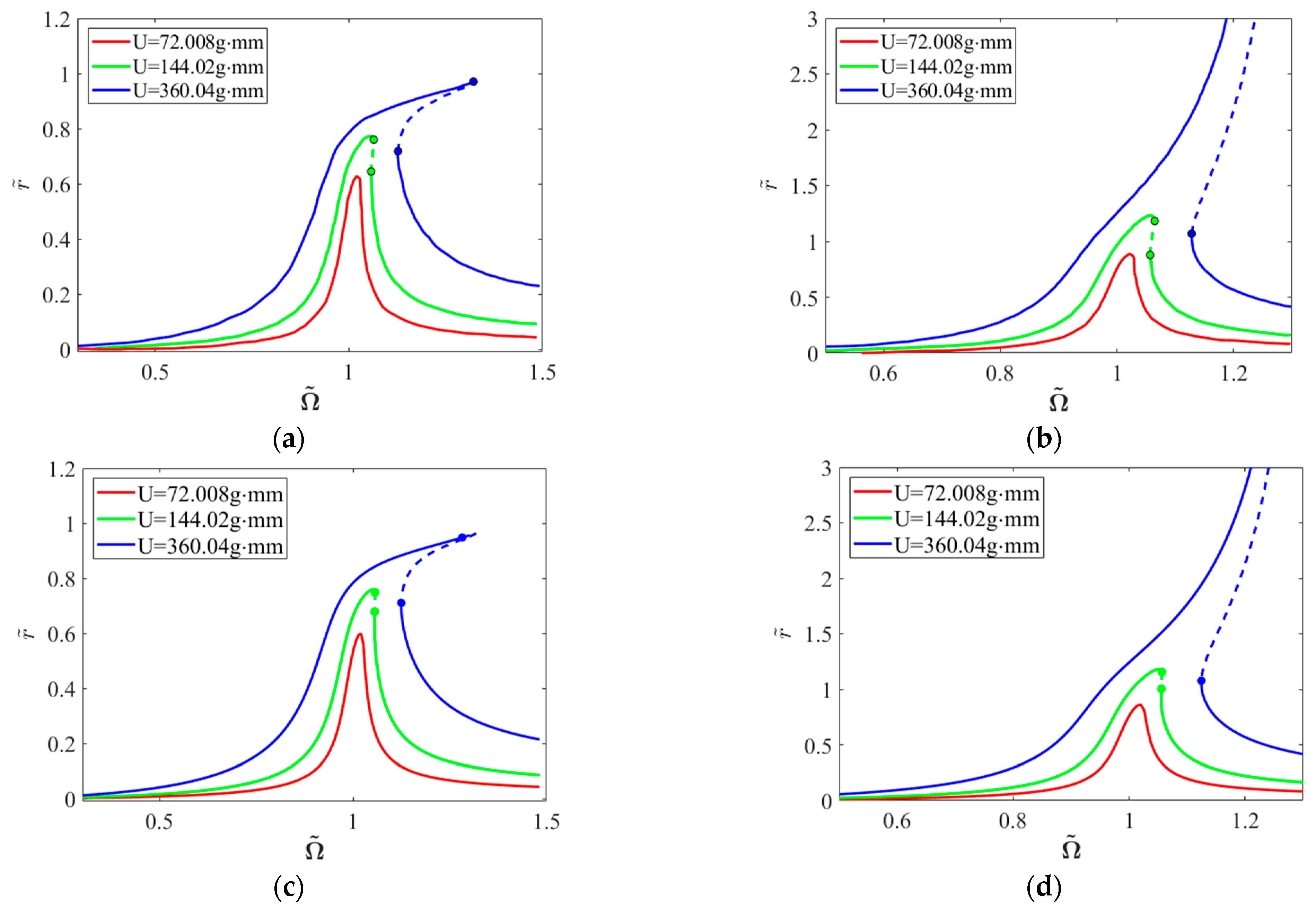 Applsci 15 01186 g007