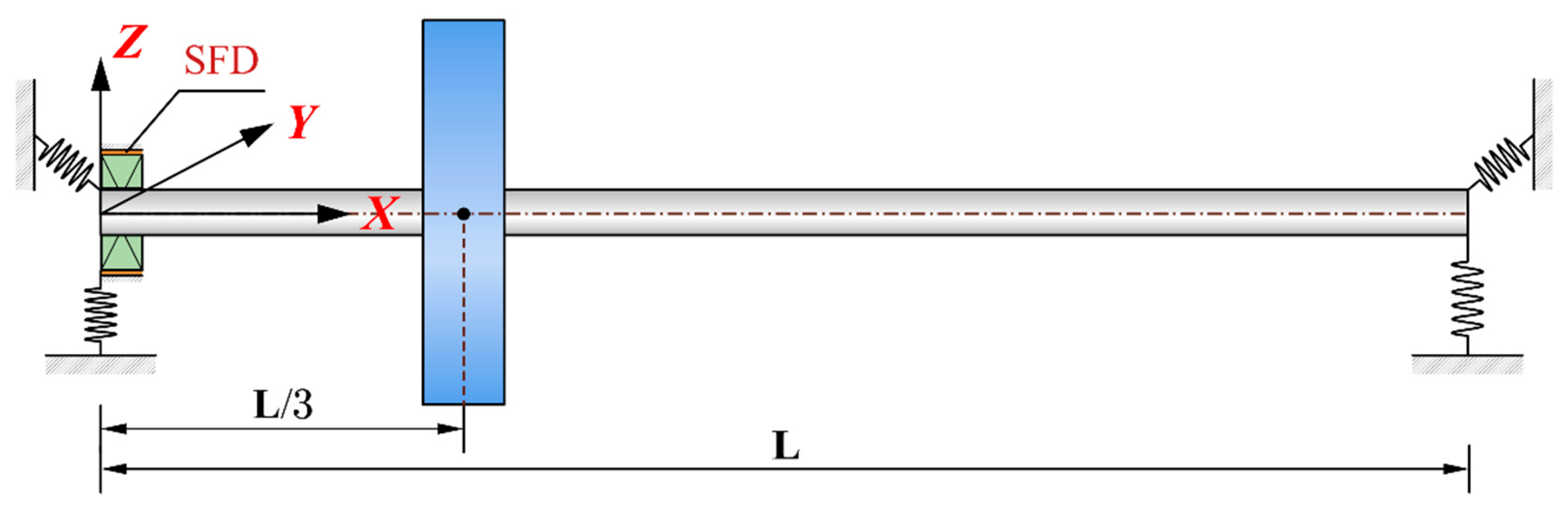 Applsci 15 01186 g008