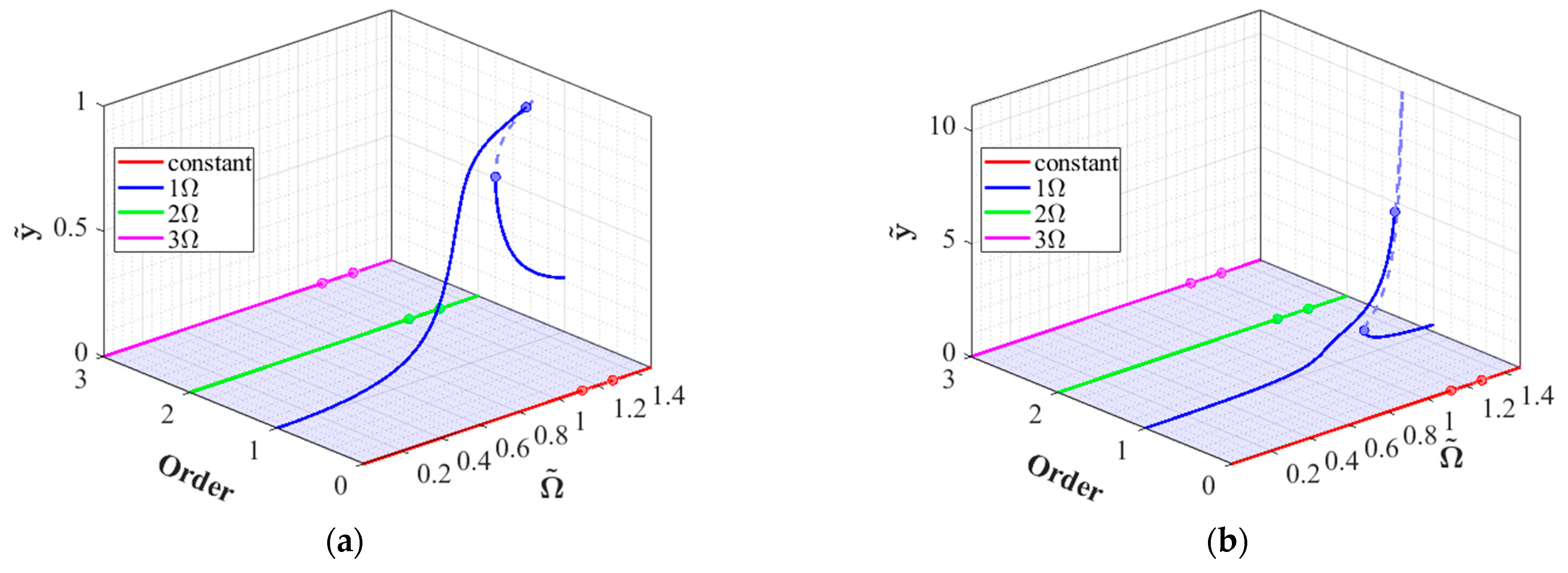 Applsci 15 01186 g009