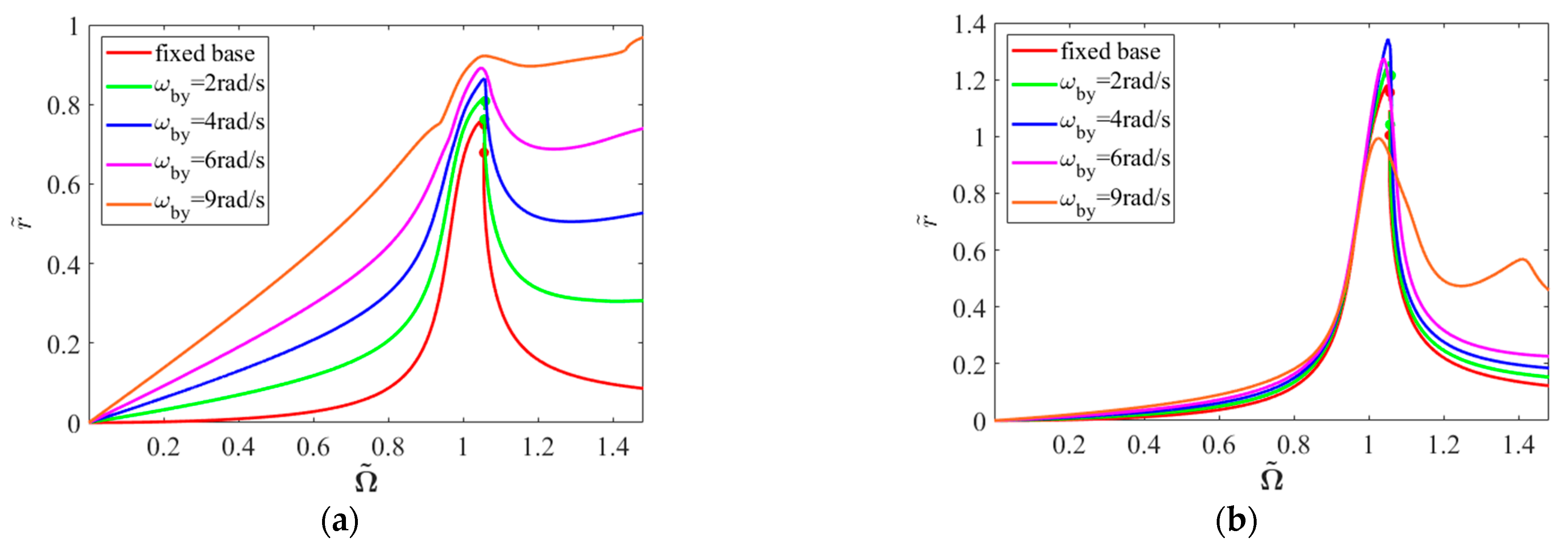 Applsci 15 01186 g012
