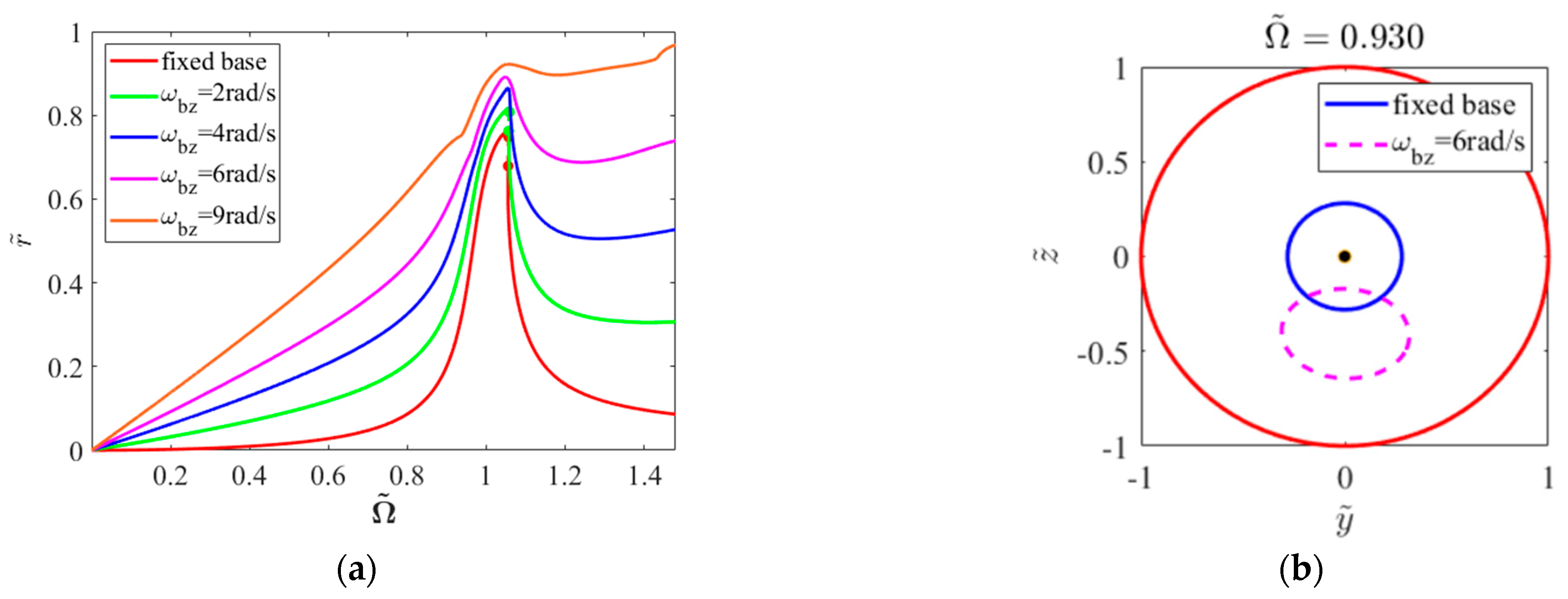 Applsci 15 01186 g016