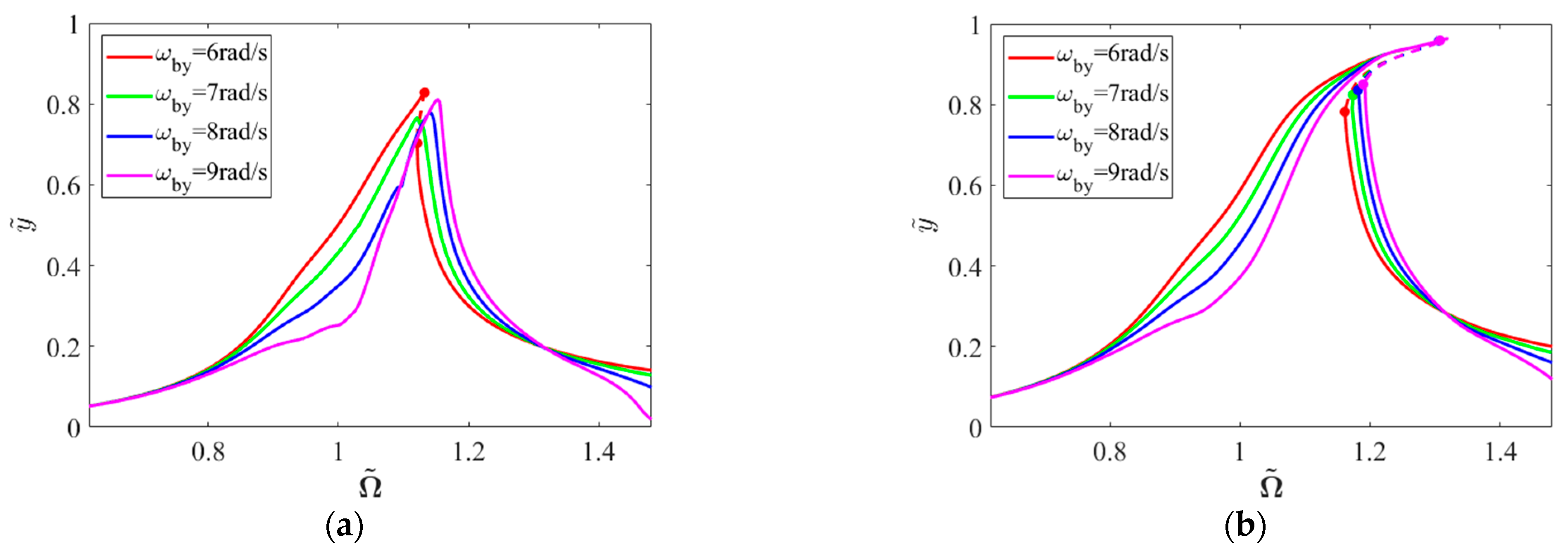 Applsci 15 01186 g017