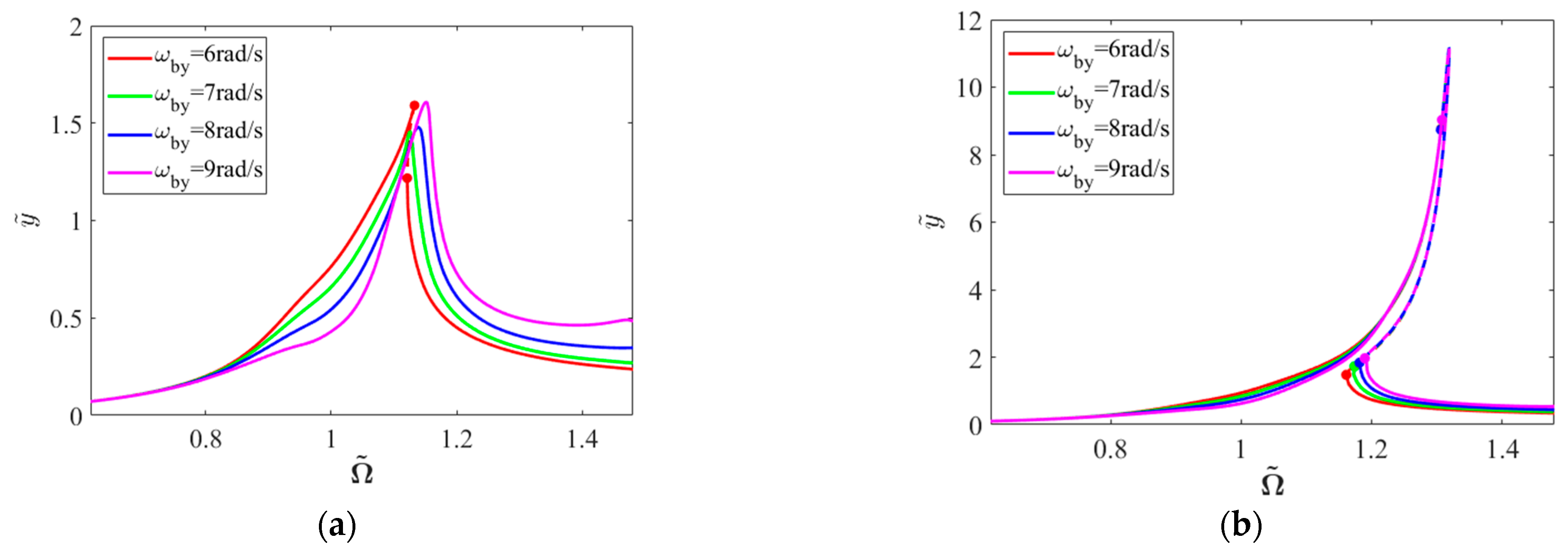 Applsci 15 01186 g018