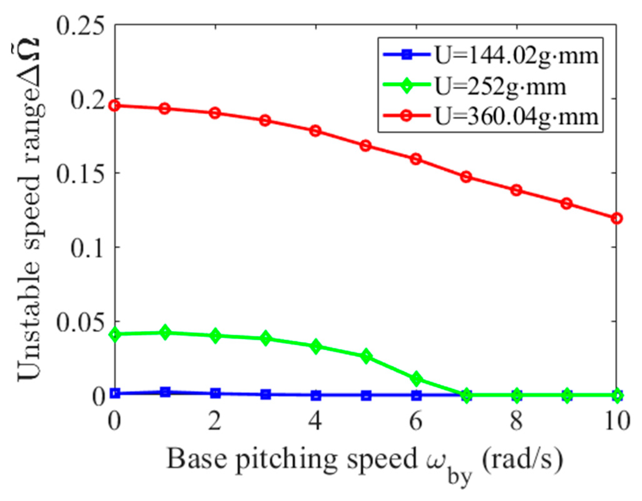Applsci 15 01186 g019