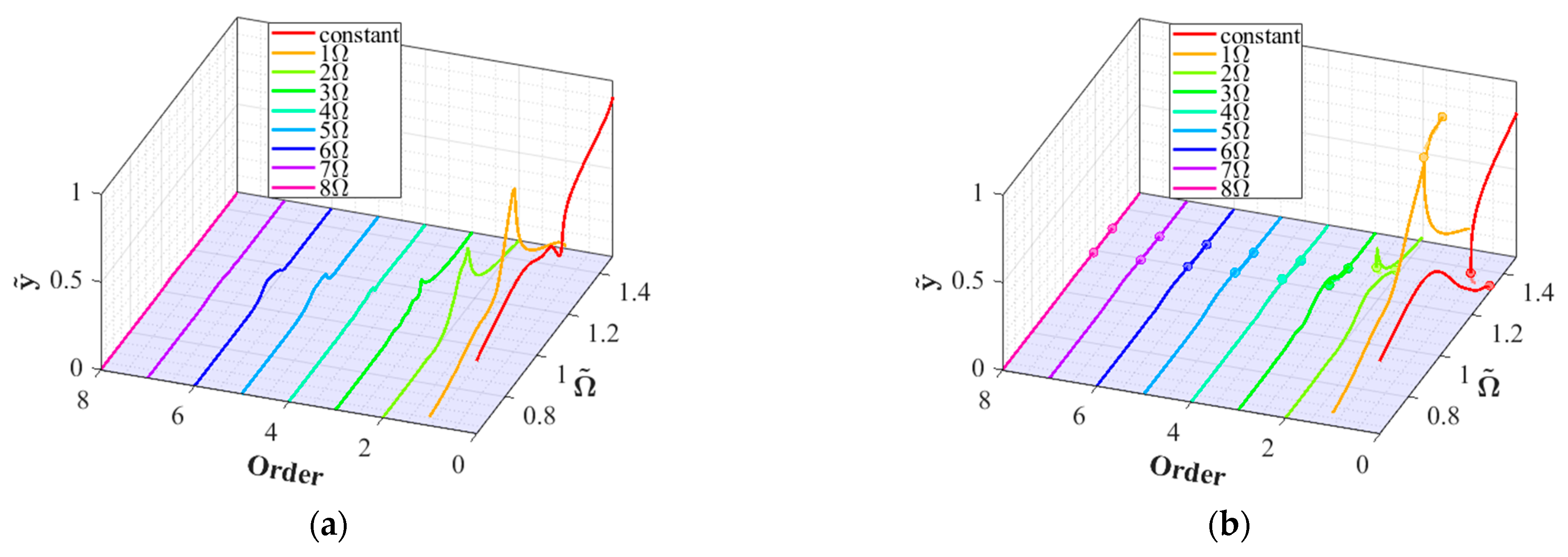Applsci 15 01186 g020