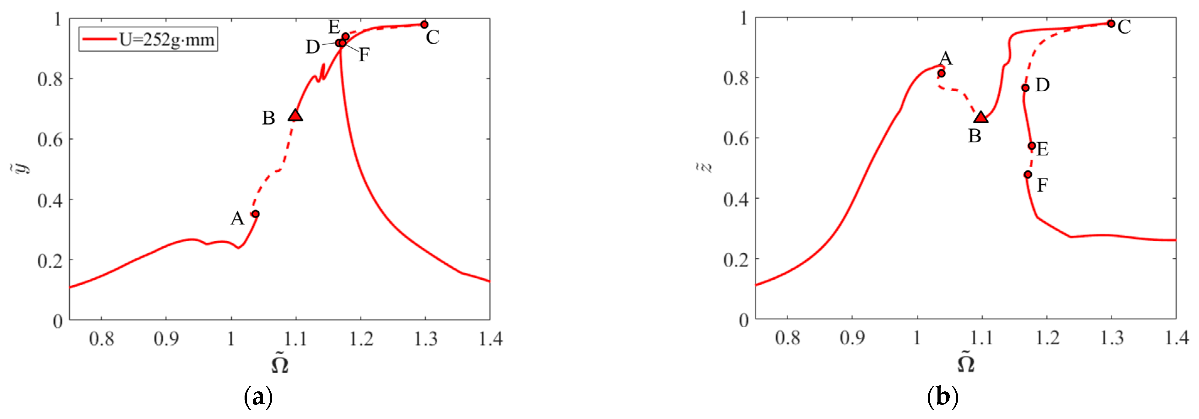 Applsci 15 01186 g022