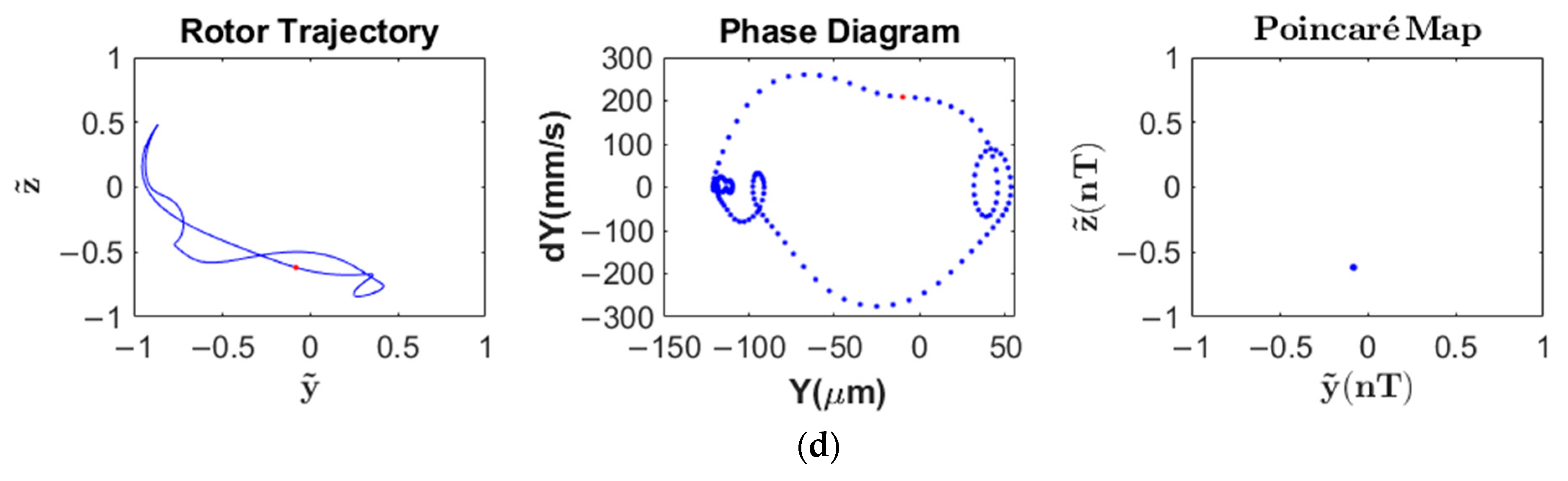 Applsci 15 01186 g023b