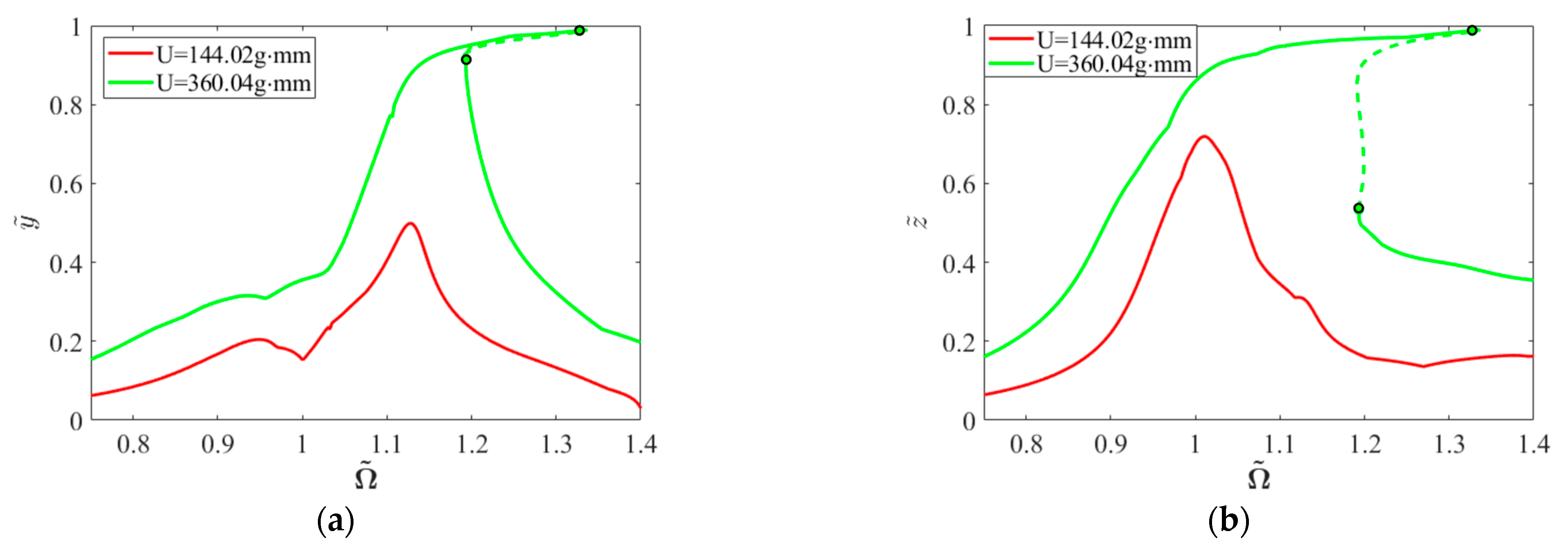 Applsci 15 01186 g024