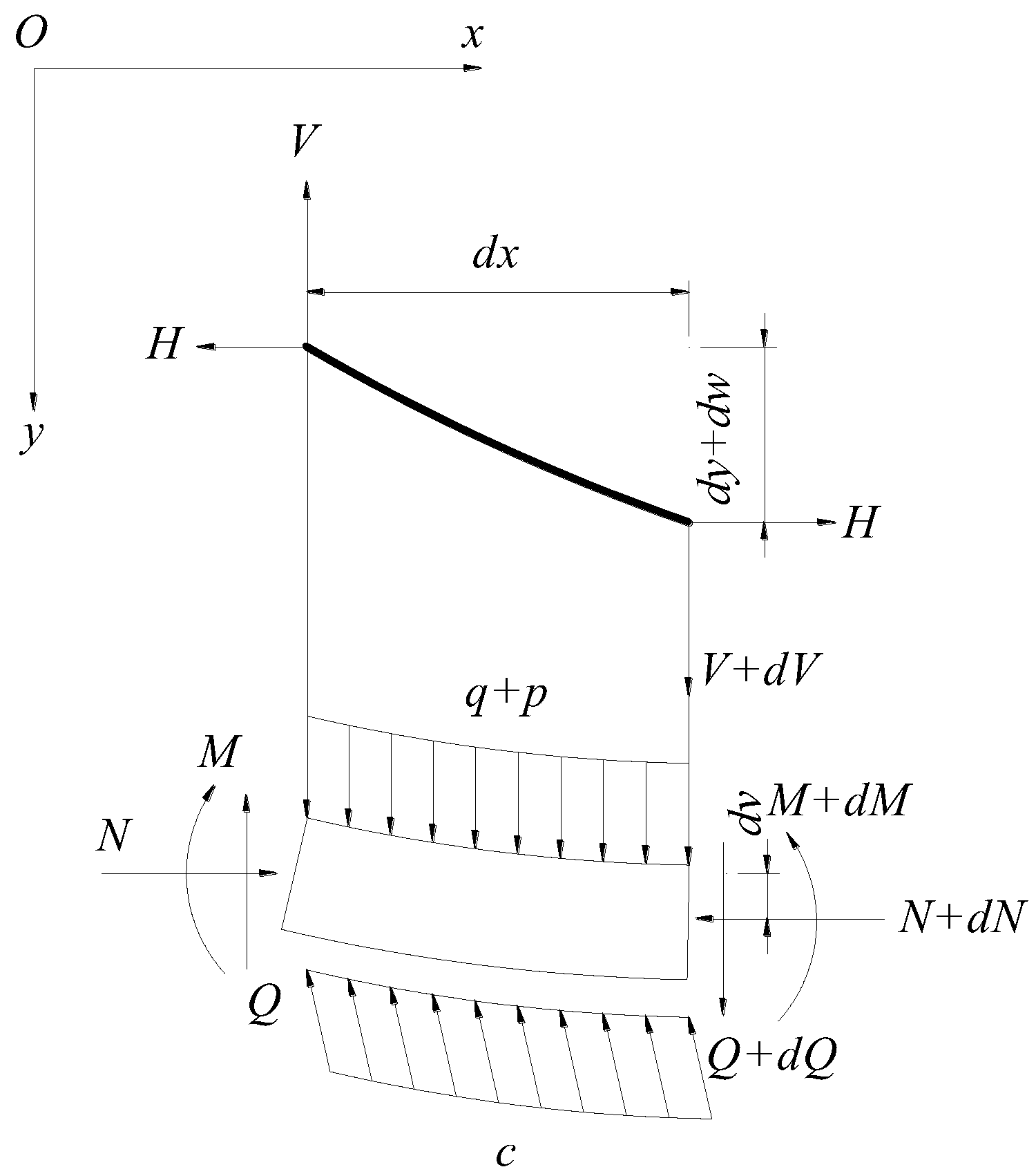 Applsci 15 01187 g002