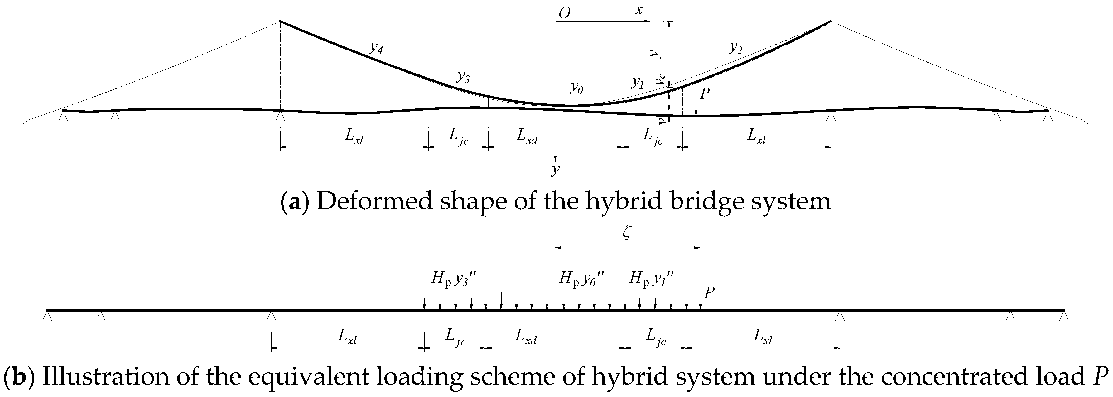 Applsci 15 01187 g005