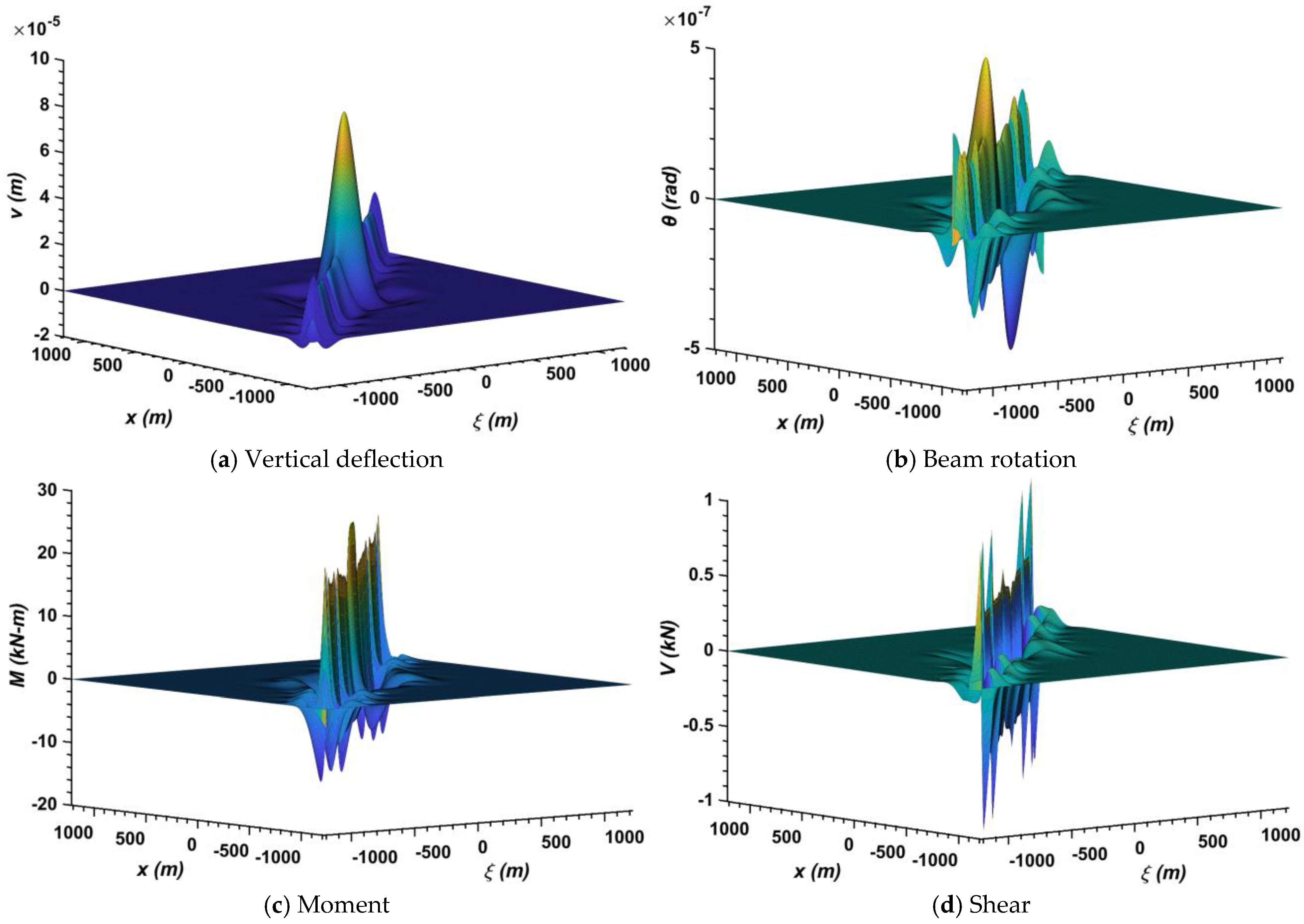 Applsci 15 01187 g009