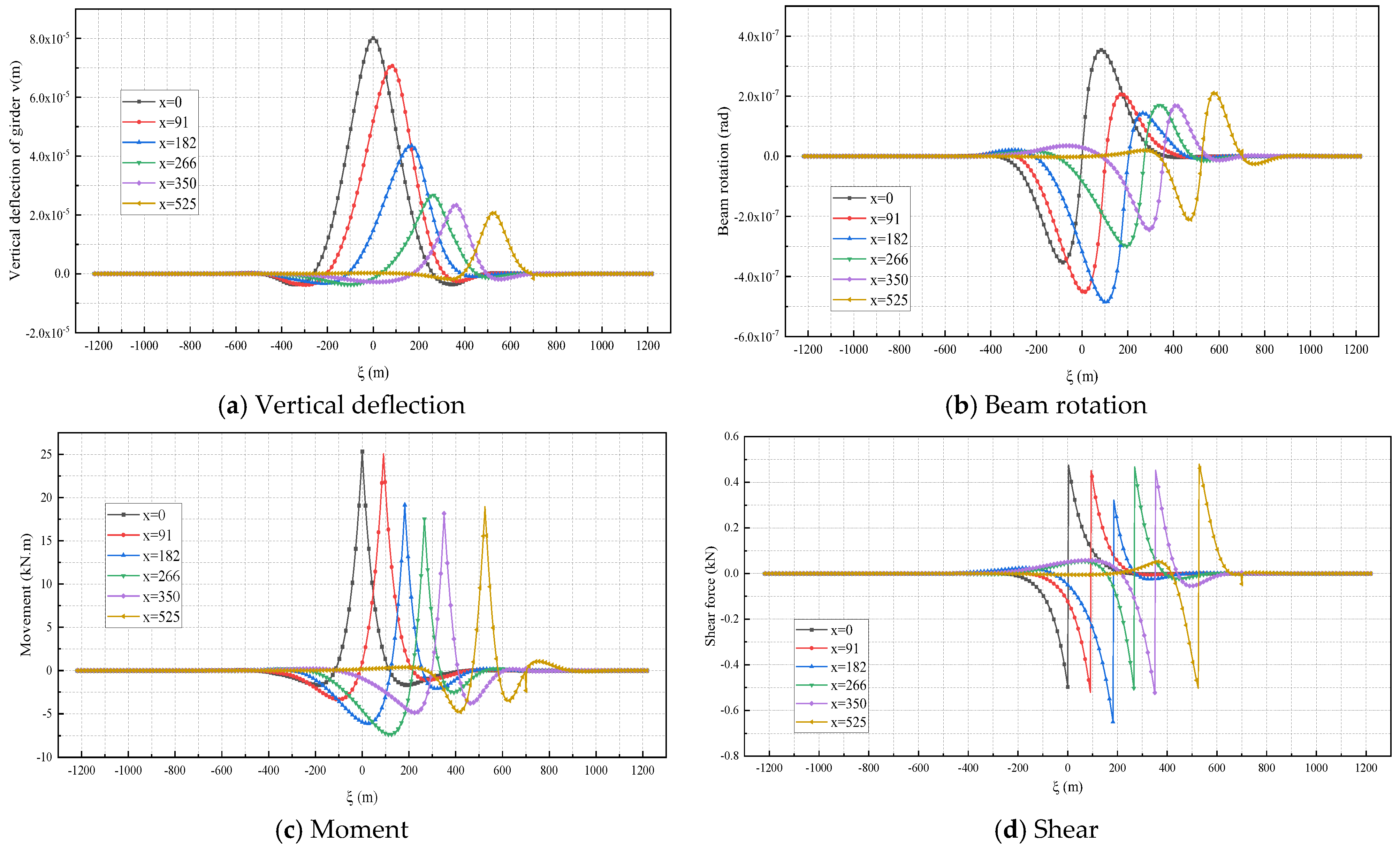 Applsci 15 01187 g010