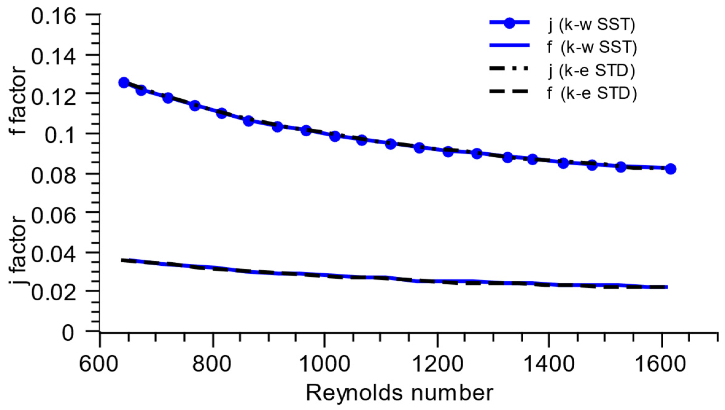 Applsci 15 01196 g004 Applsci 15 01196 g004