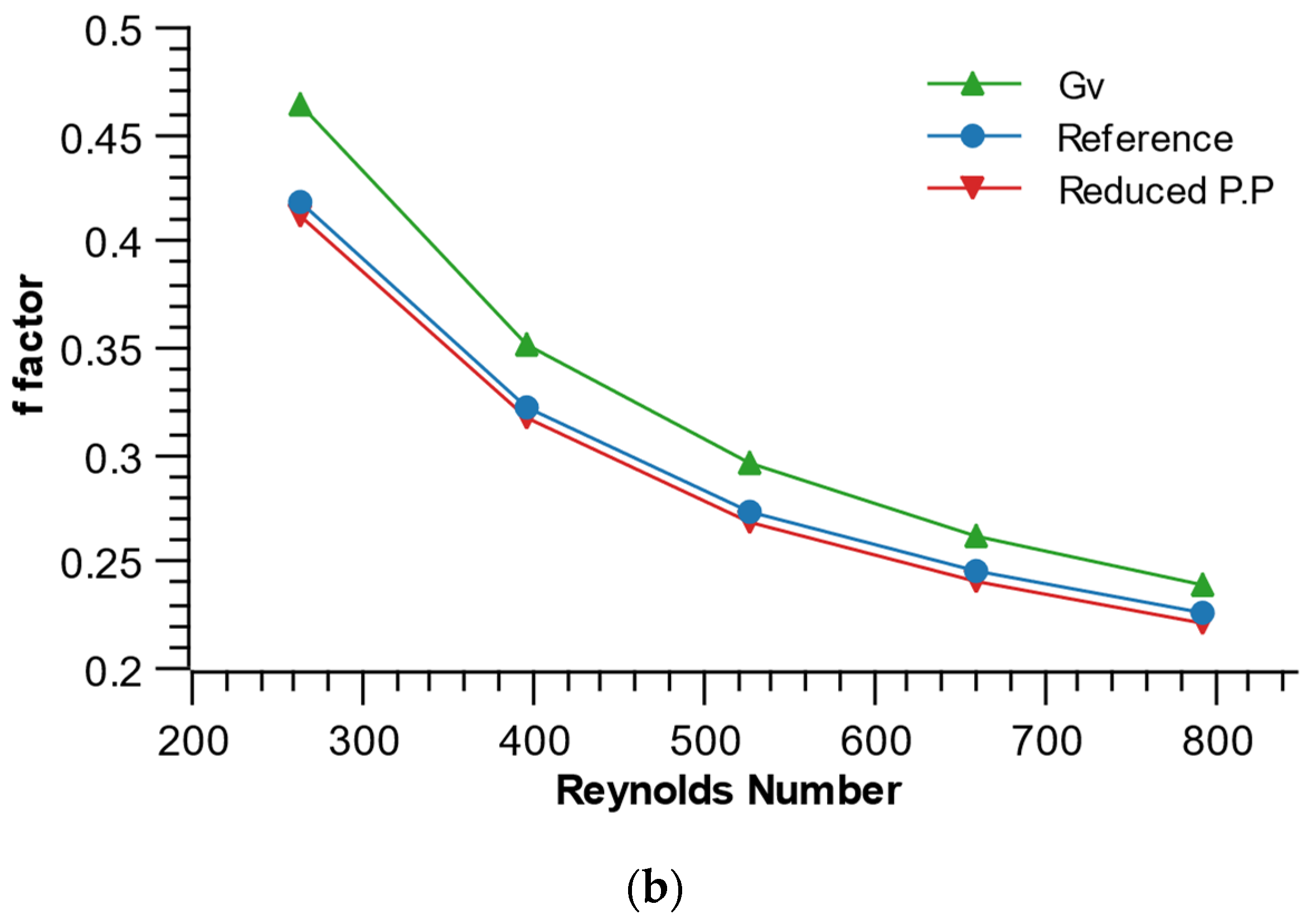 Applsci 15 01196 g010b Applsci 15 01196 g010b