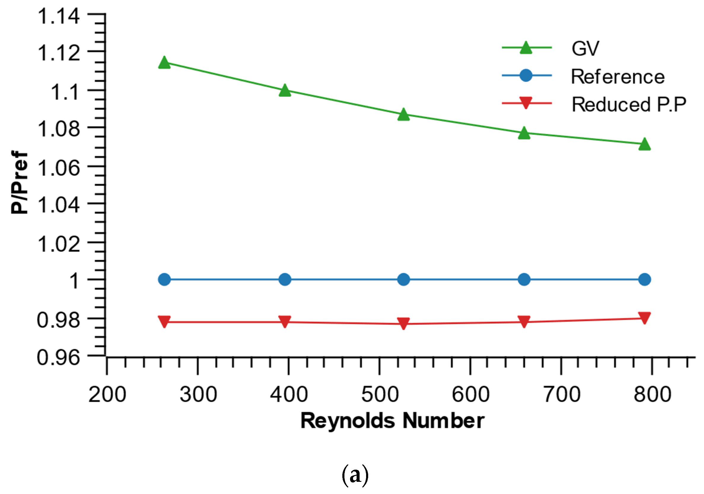 Applsci 15 01196 g011a Applsci 15 01196 g011a