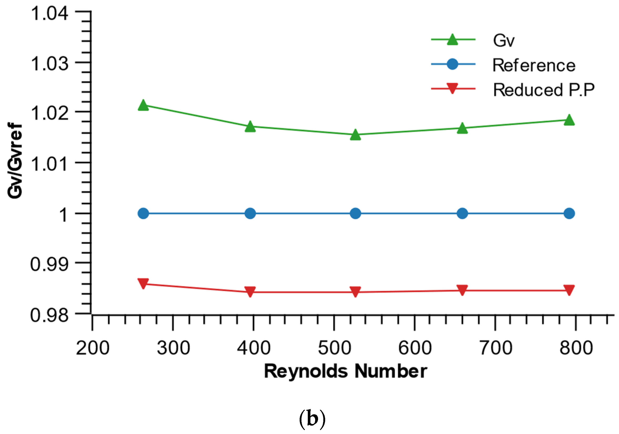 Applsci 15 01196 g011b Applsci 15 01196 g011b