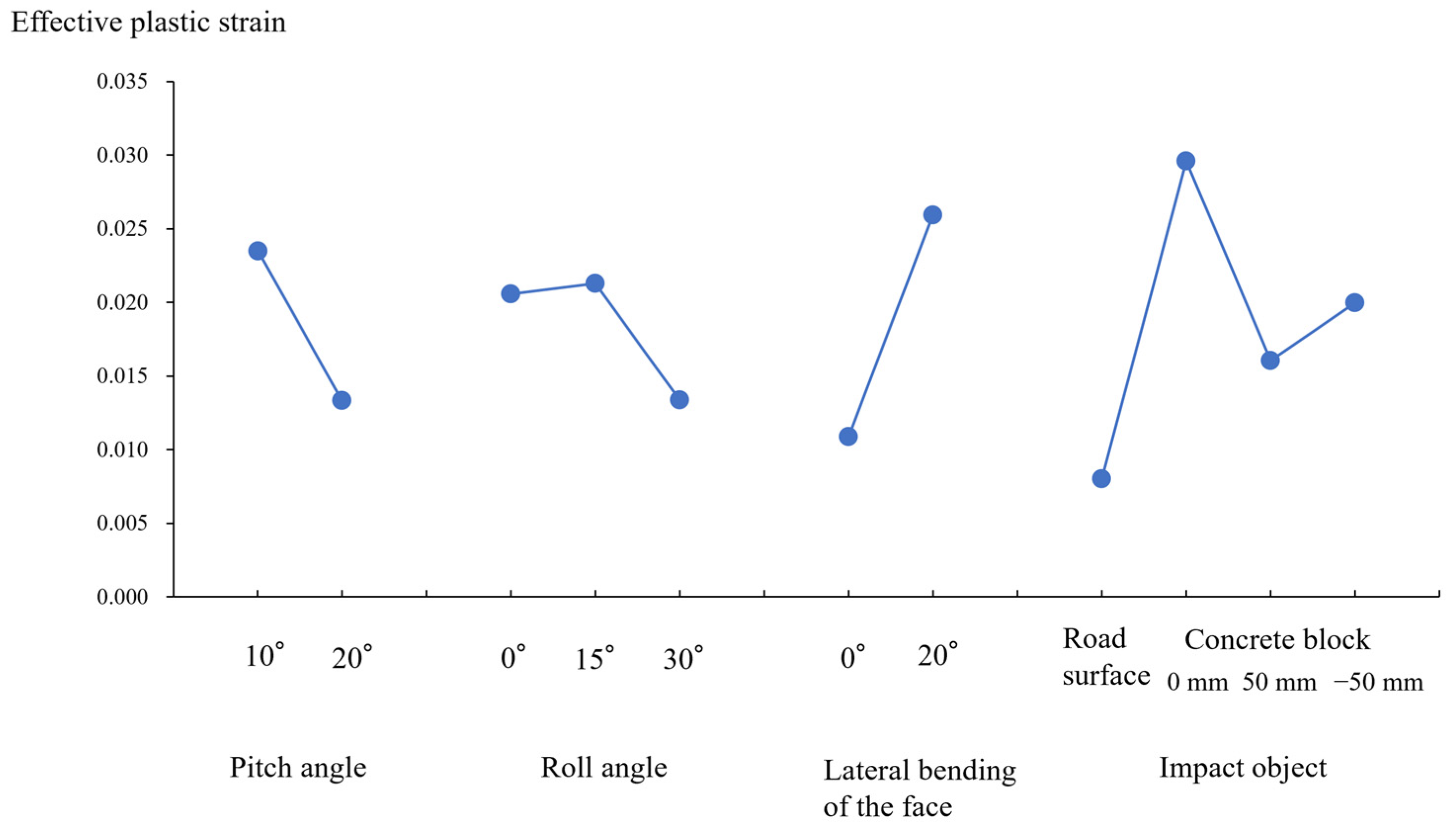 Applsci 15 01205 g007