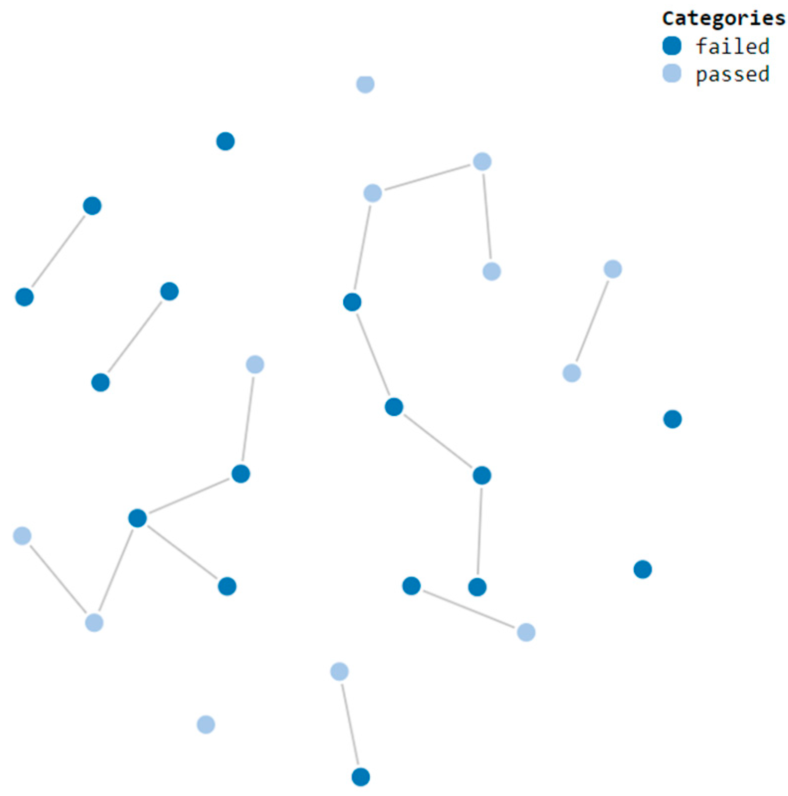 Applsci 15 01215 g007