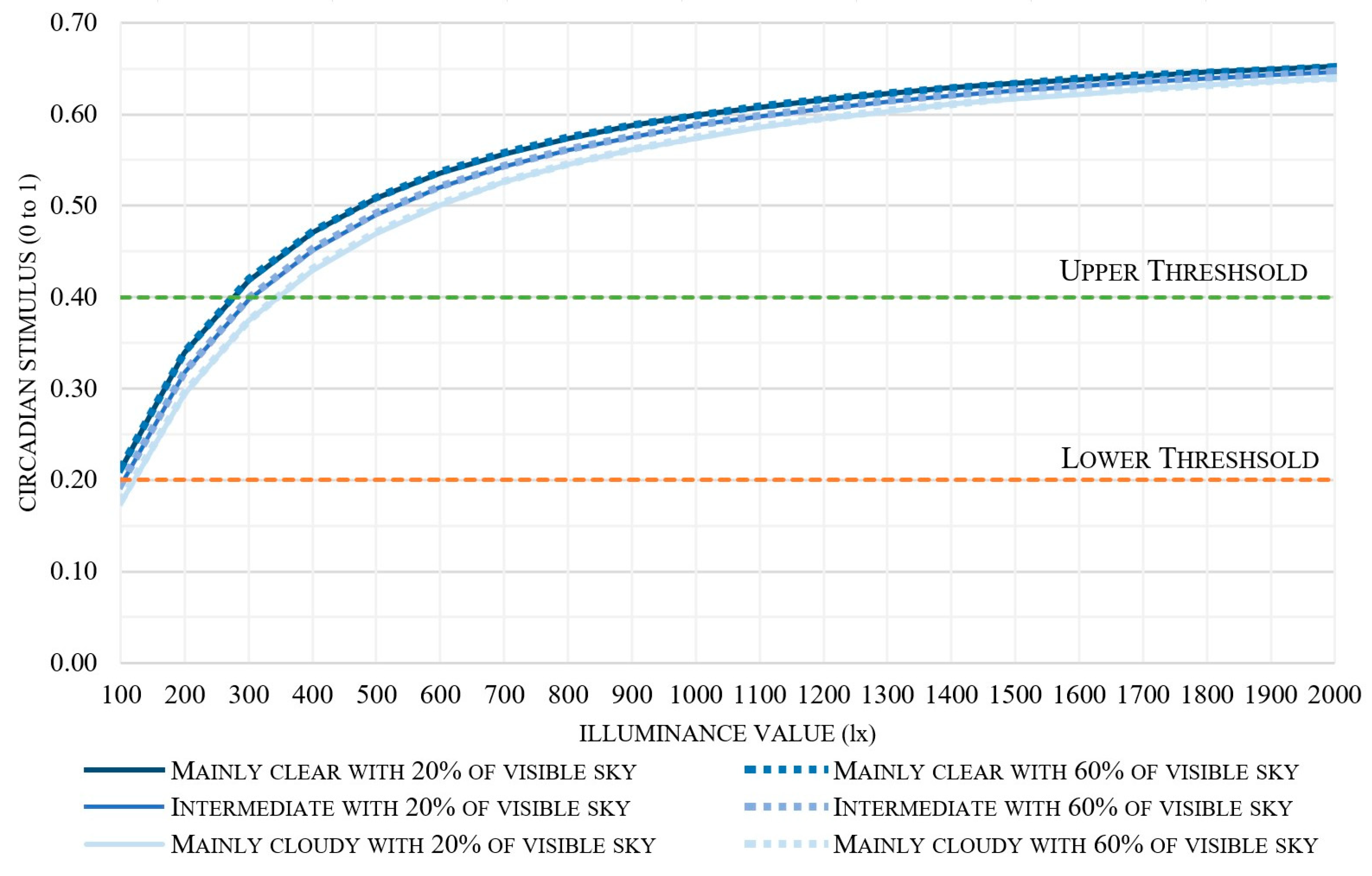 Applsci 15 01217 g004 Applsci 15 01217 g004