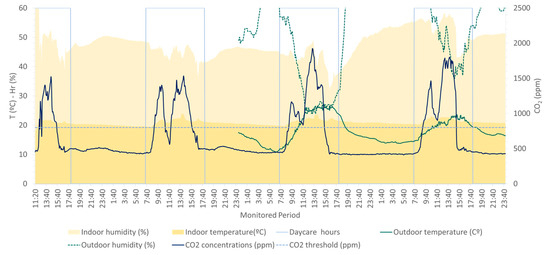 Applsci 15 01217 g0a1