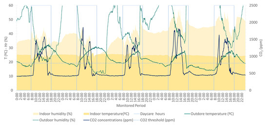 Applsci 15 01217 g0a10