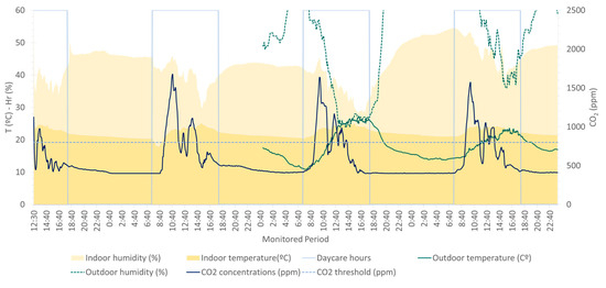 Applsci 15 01217 g0a12