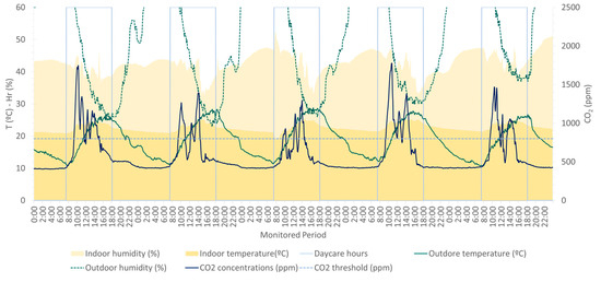 Applsci 15 01217 g0a13