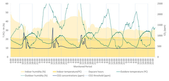 Applsci 15 01217 g0a15