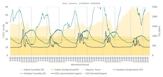 Applsci 15 01217 g0a17