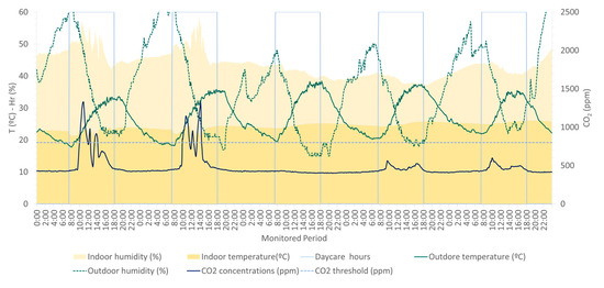 Applsci 15 01217 g0a18