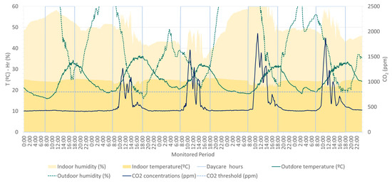 Applsci 15 01217 g0a19