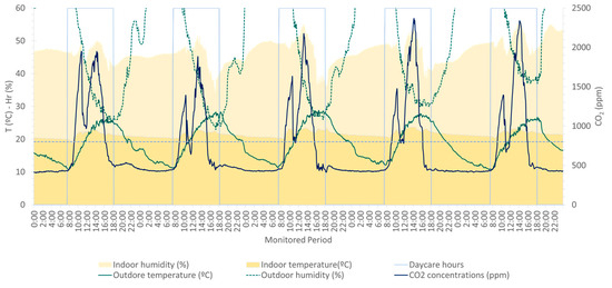 Applsci 15 01217 g0a2