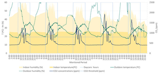 Applsci 15 01217 g0a20