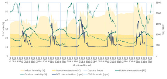 Applsci 15 01217 g0a21