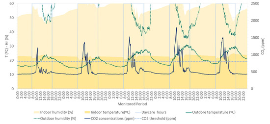 Applsci 15 01217 g0a22