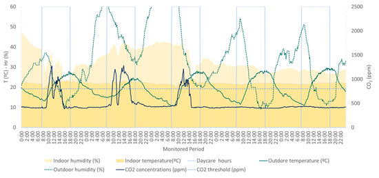 Applsci 15 01217 g0a4