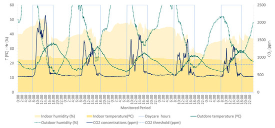 Applsci 15 01217 g0a5