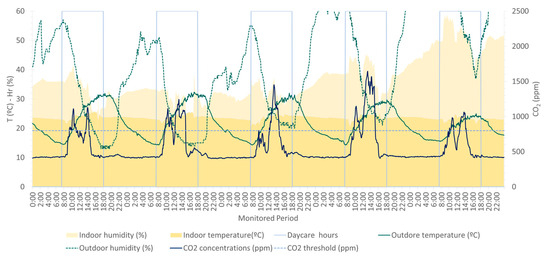 Applsci 15 01217 g0a6