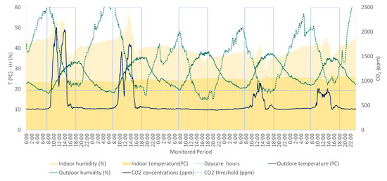 Applsci 15 01217 g0a7