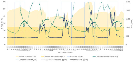 Applsci 15 01217 g0a8