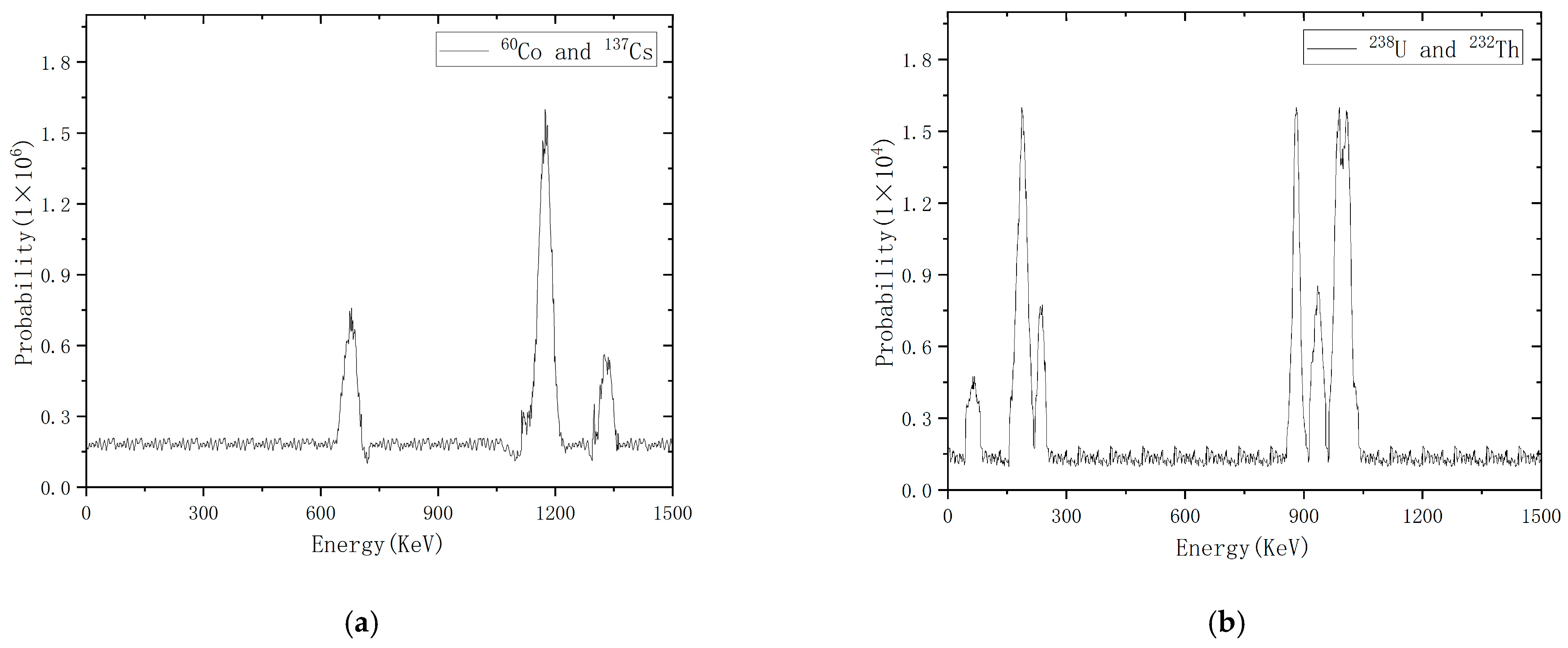 Applsci 15 01218 g005