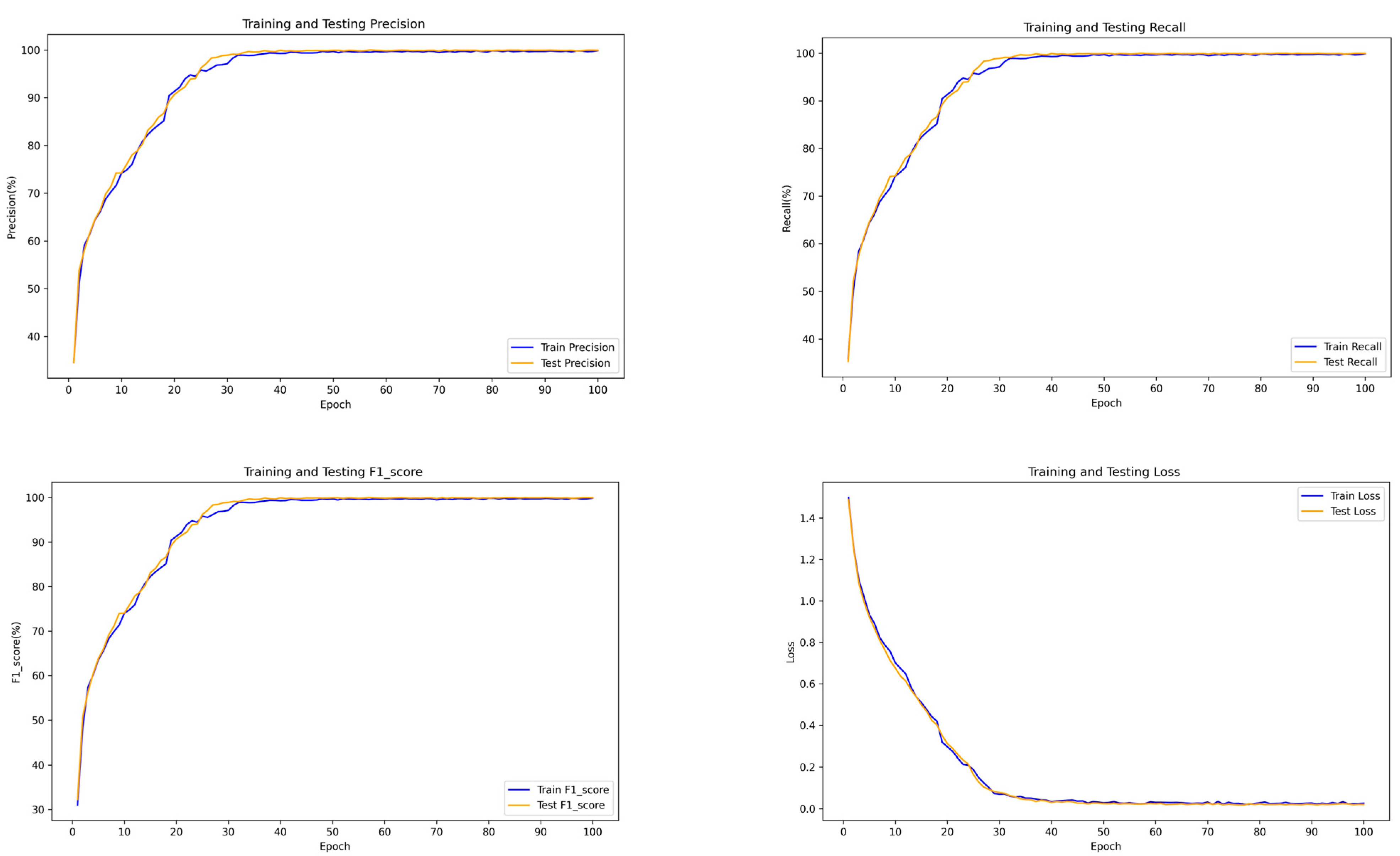 Applsci 15 01218 g007
