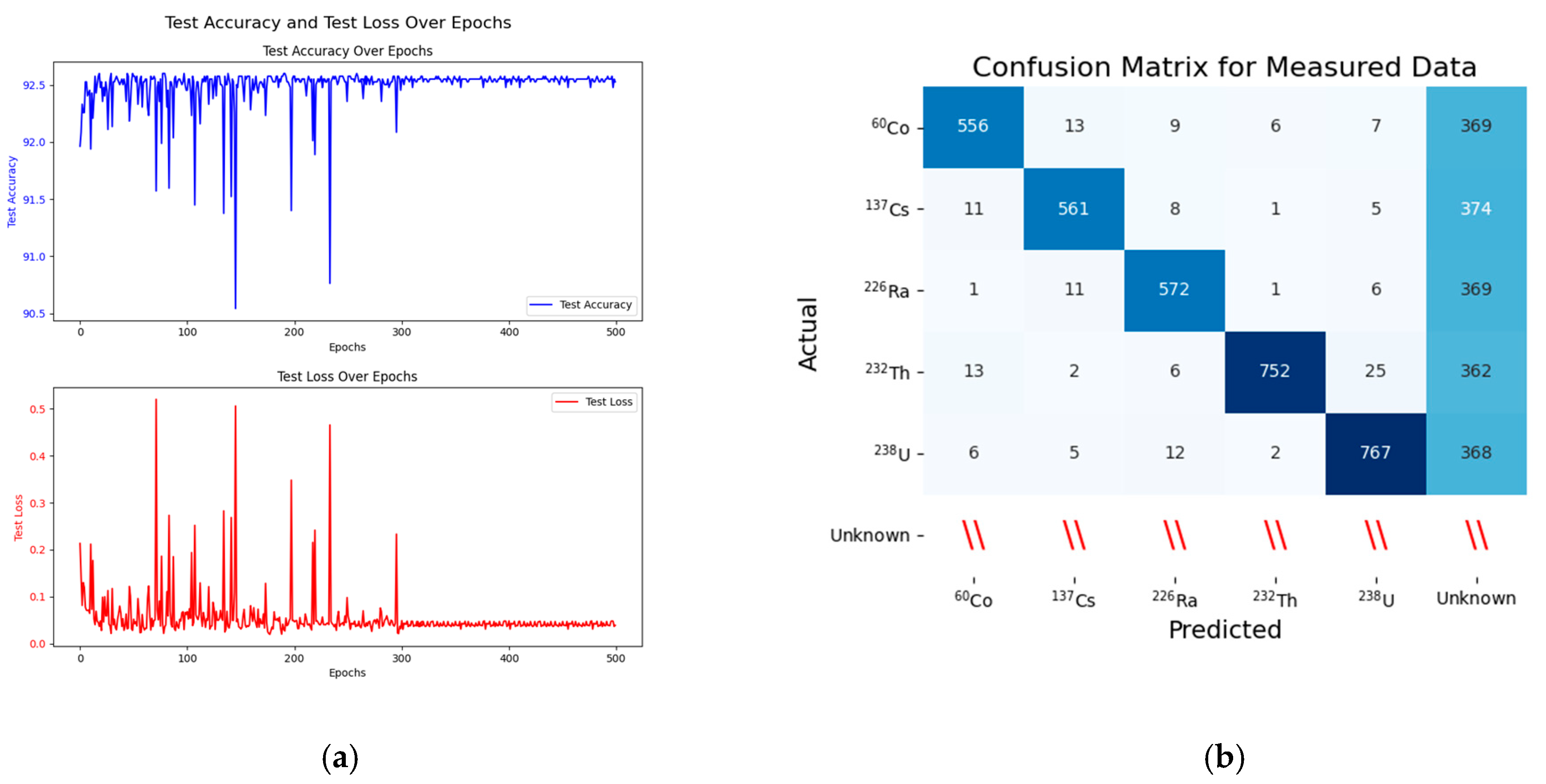 Applsci 15 01218 g009